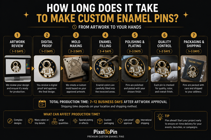 How Long Does It Take to Make Custom Enamel Pins? (2026 Guide from Manufacturer)