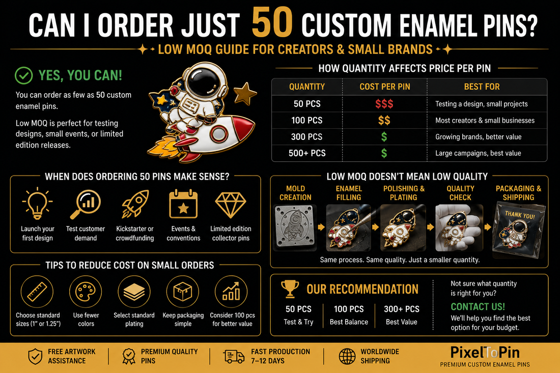 Low MOQ custom enamel pins guide showing 50, 100, 300 and 500 piece order quantities for creators, artists and small businesses.