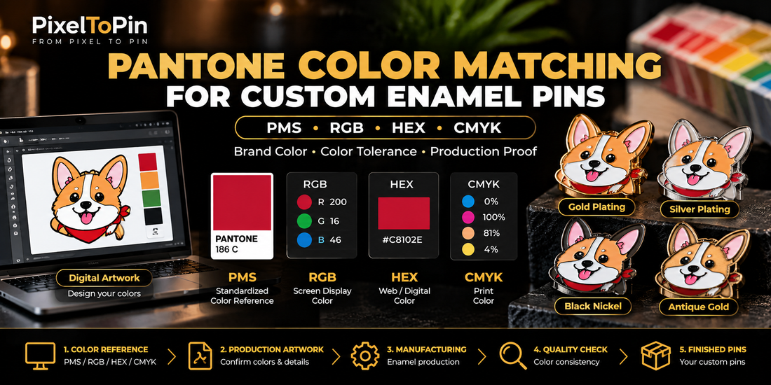 Pantone color matching for custom enamel pins comparing PMS, RGB, HEX and CMYK color references