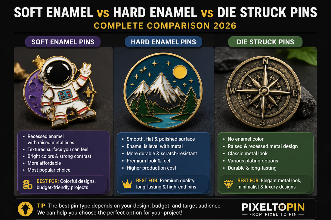 Soft Enamel vs Hard Enamel vs Die Struck Pins (2026 Manufacturing Guide for Custom Pins)